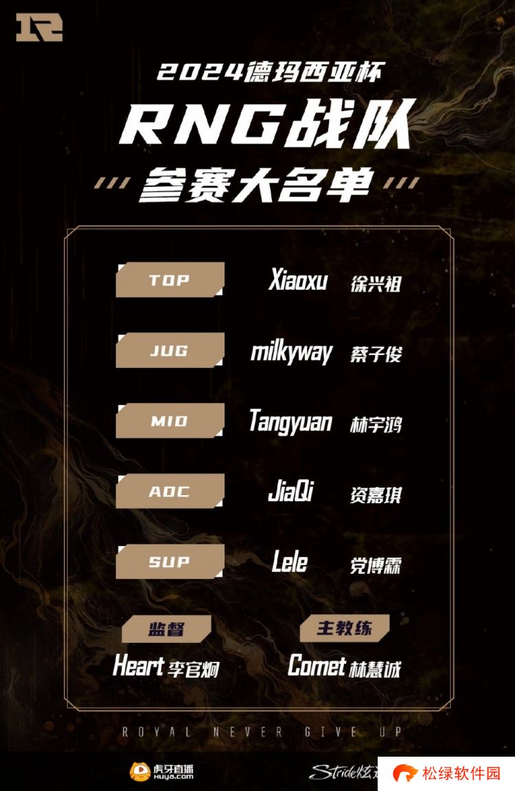 主力上阵！RNG发布德杯大名单：Xiaoxu、milkyway、Tangyuan领衔